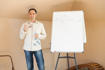 Бизнес и Духовность