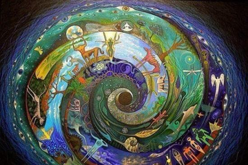 Динамическая МЕДИТАЦИЯ 